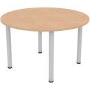 Round Tables