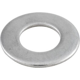 Form B Washers, Metric