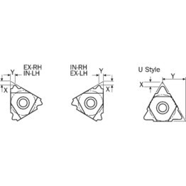 IR/L Metric Internal Threading Inserts Grade IC908