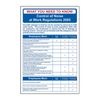Safety Poster Noise AT Work Regulations - RPVC (400 x 600mm)