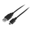 0.5M Mini Usb2.0 Cable
