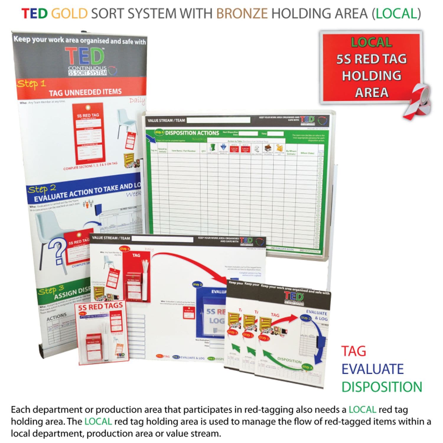 Fabufacture 5S Red Tagging - 5S Ted Kit - Gold + 5S Holding Area Kit Bronze (Loc