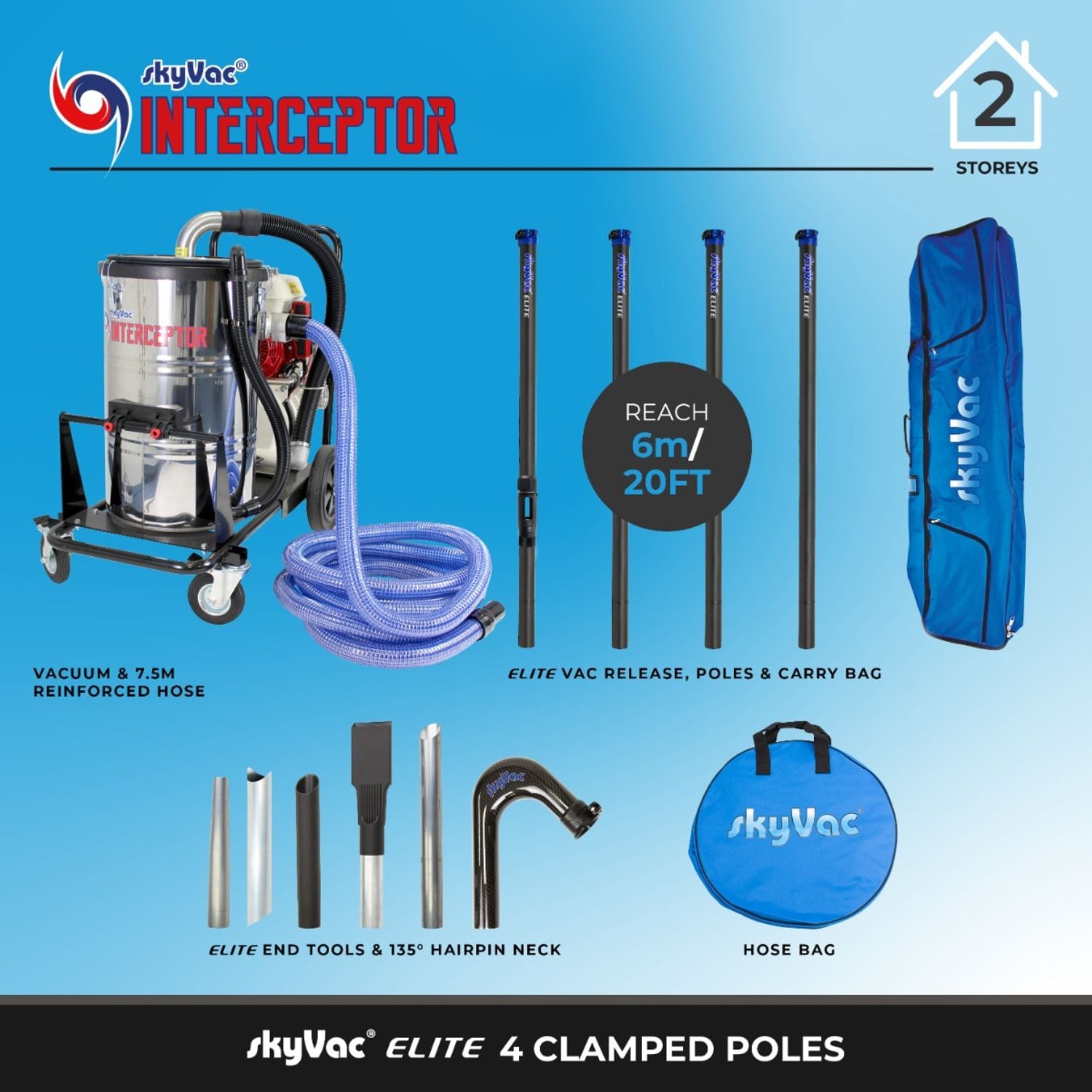 SkyVac Interceptor Key 4 Pole with Elite High Reach Poles
