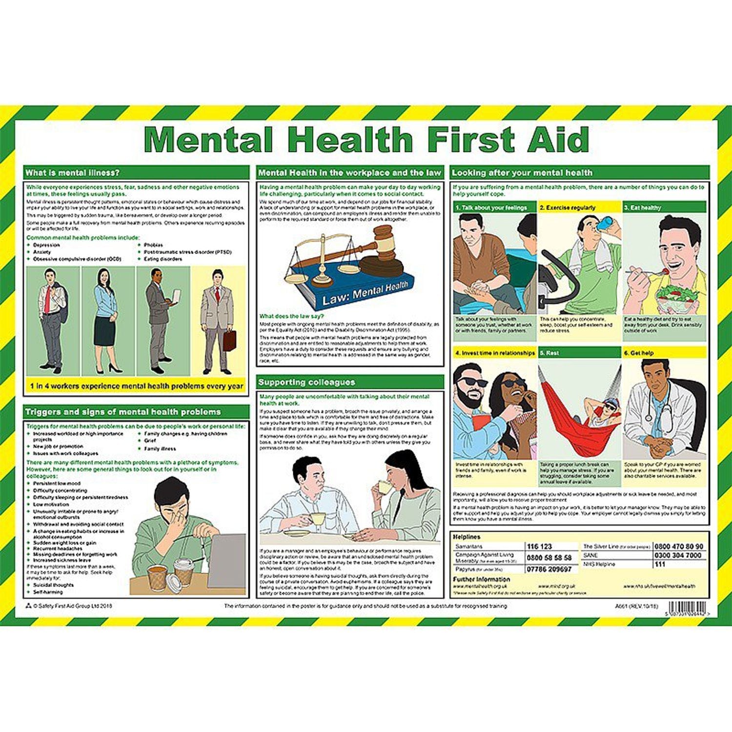 Safety First Aid Metal Health First Aid Laminated Guidance Poster A2