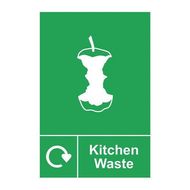 Kitchen Waste Recycling Sign