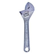 Adjustable Wrenches