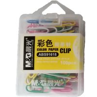 Clips, Rubber Bands & Stapling