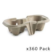 Disposables Moulded Pulp 2 Cup Carrier x 180's