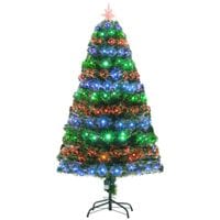Holiday Decorations