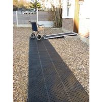 Wheelchair Track Dimensions L X W mm 5000 X 900