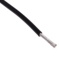 Fibre Optic Cables