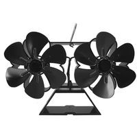 Twin Motor Double Stove Fan