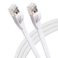 Networking & Server Management