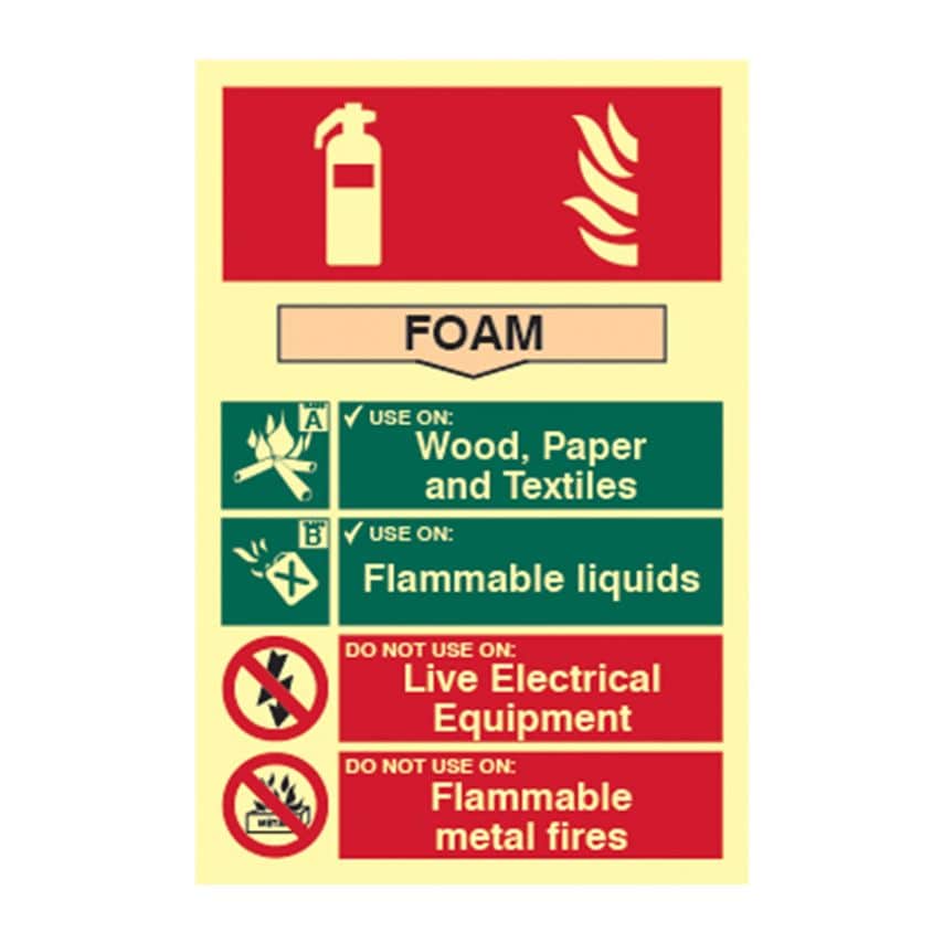 Spectrum Industrial Fire Extinguisher Composite - Foam - PHS (200 x 300mm)