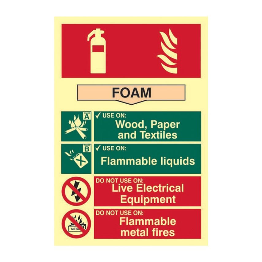 Spectrum Industrial Fire Extinguisher Composite - Foam - PHO (200 x 300mm)