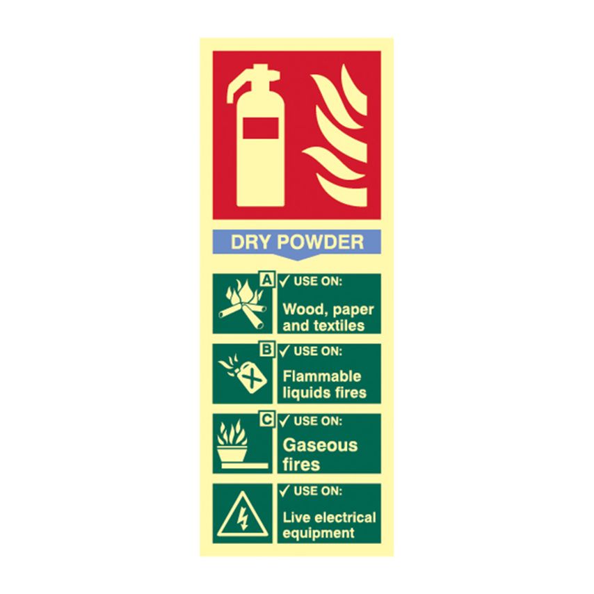 Spectrum Industrial Fire Extinguisher Composite - Dry Powder - PHS (75 x 200mm)
