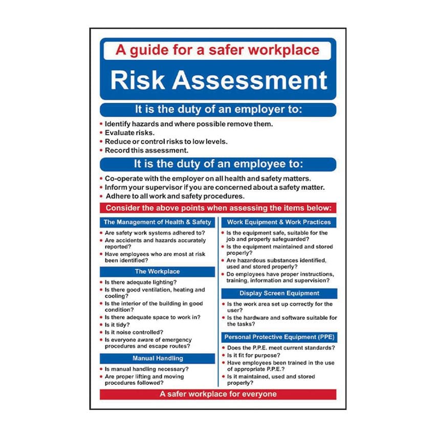 Safety Poster - Risk Assessment