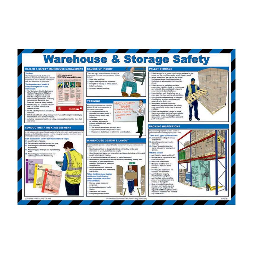 Shop Spectrum Industrial Safety Poster Warehouse Storage Safety Shop Spectrum Industrial Safety Poster Warehouse Storage Safety