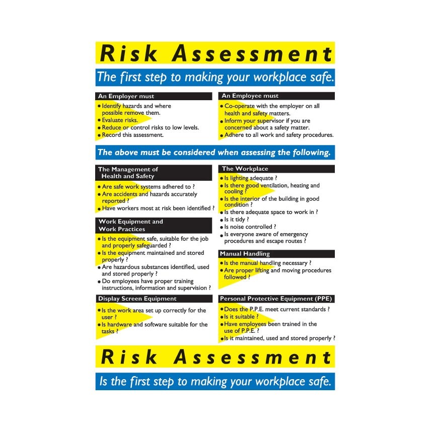Sitesafe Risk Assessment Wall Chart 600X420MM PVC Zoro UK