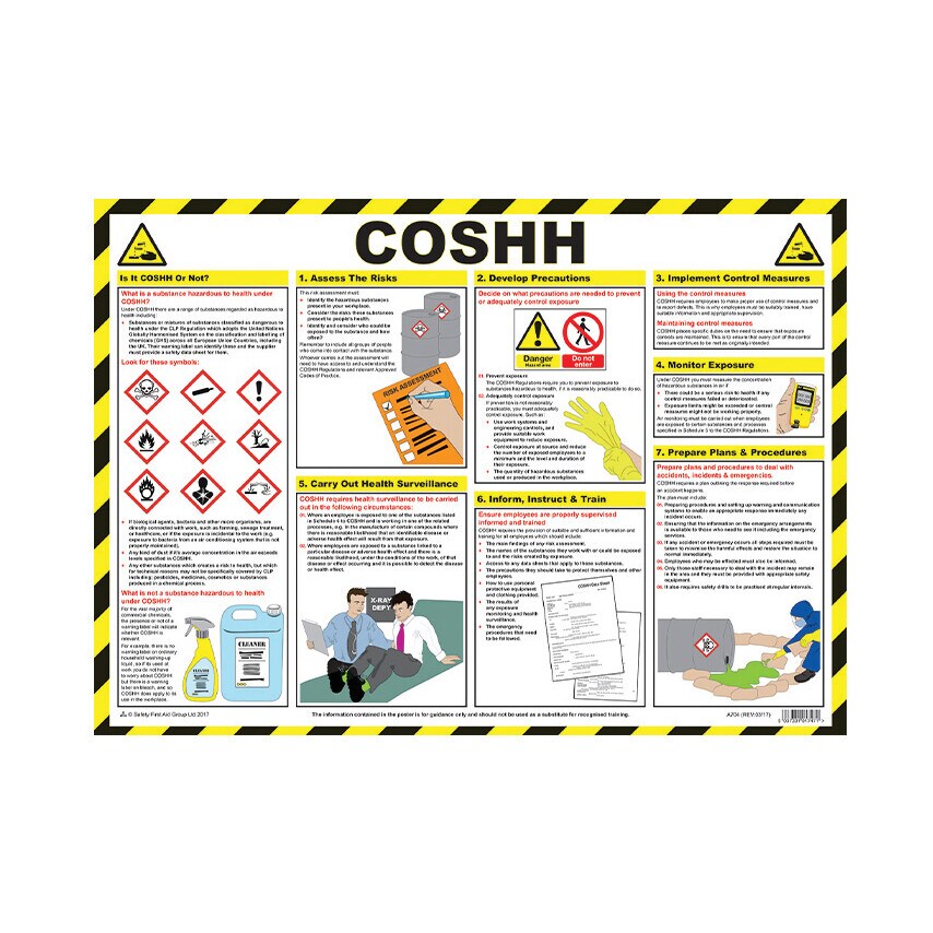 COSHH Guidance