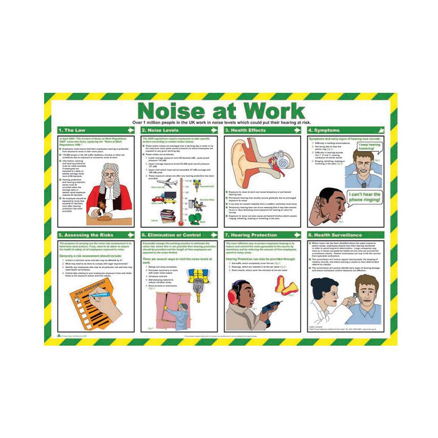 Noise AT Work Safety Poster Laminated (590 x 420mm)