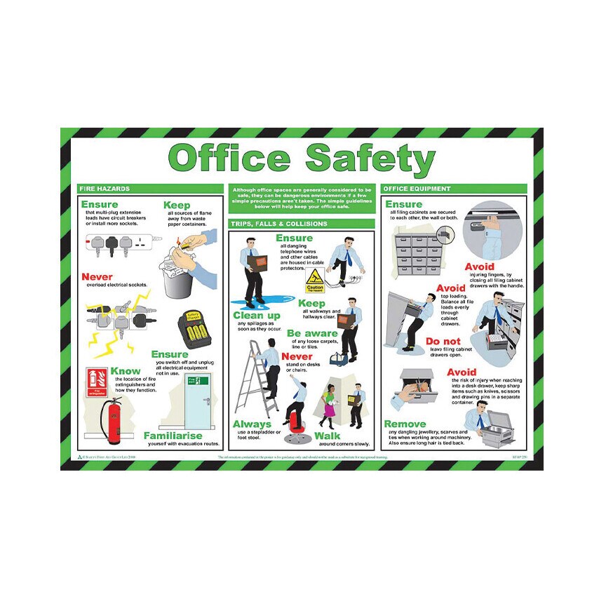 Office Safety Poster Laminated (590 x 420mm)
