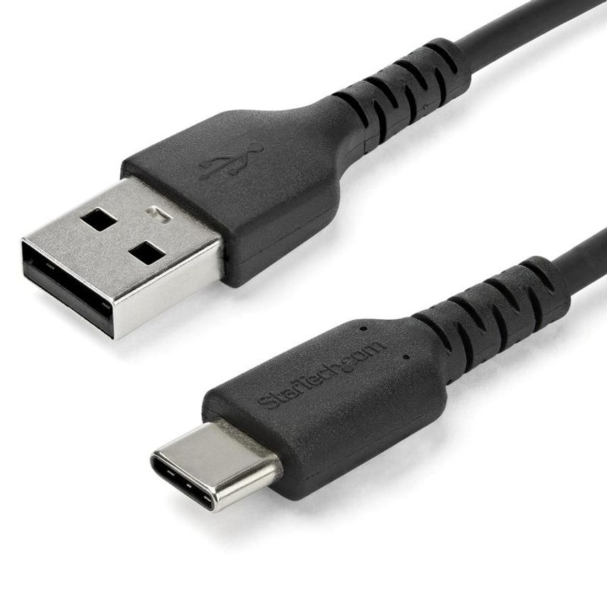 USB-C Cables