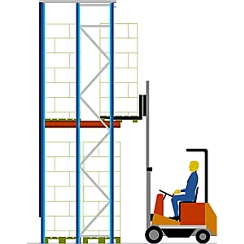Shop EUROKRAFTpro Drivein Shelving Unit Shelf Unit Depth 1740mm