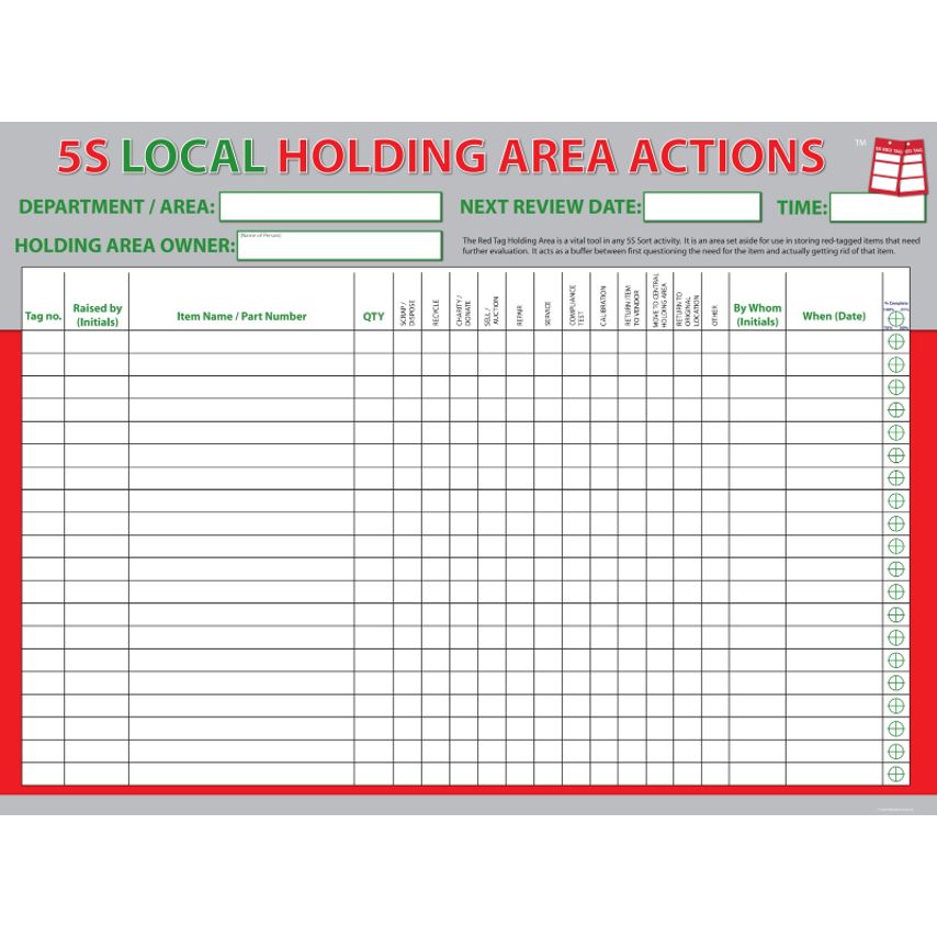 Fabufacture LOCAL 5S Holding Area Actions Board Only