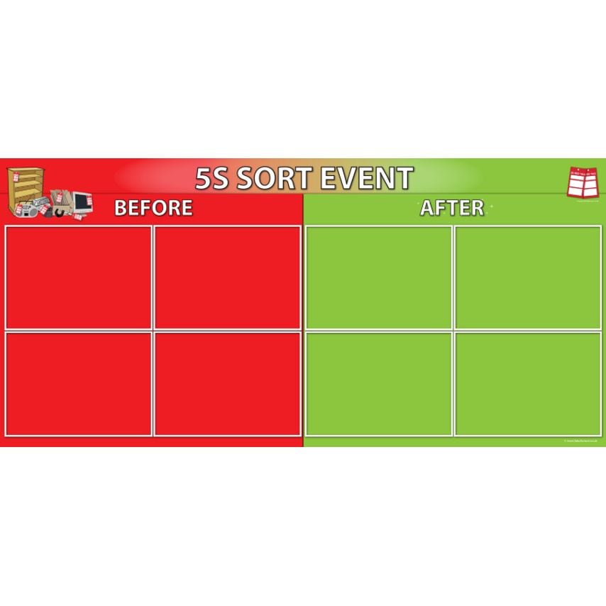 Fabufacture 5S Before and After Board SKU-9538 - Size 1220 x 575mm (3mm Thick) W