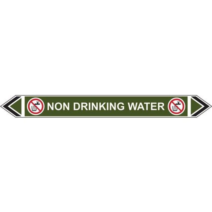 Slingsby Flow Marker - Green (Water) Sign 423532