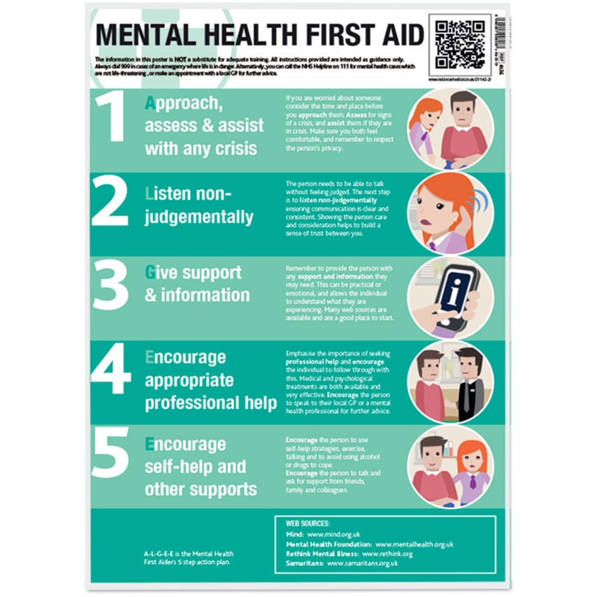 Reliance Medical Guidance Poster Laminated 420x594mm Mental Health F- you get 10