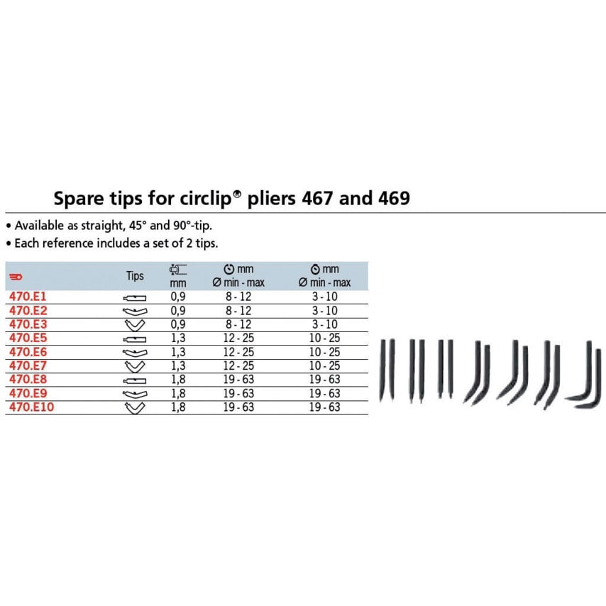 Facom 470.E7 Circlip Plier/Tips