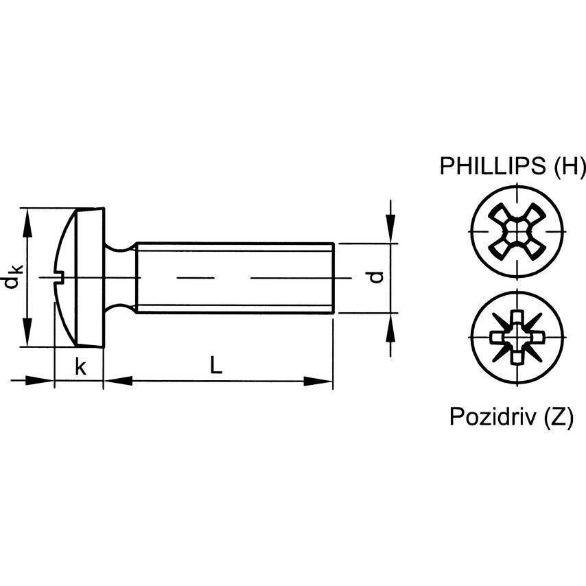 Qualfast M1.6x2 Pozi Rsd Cheese Head Screw A2- you get 1000