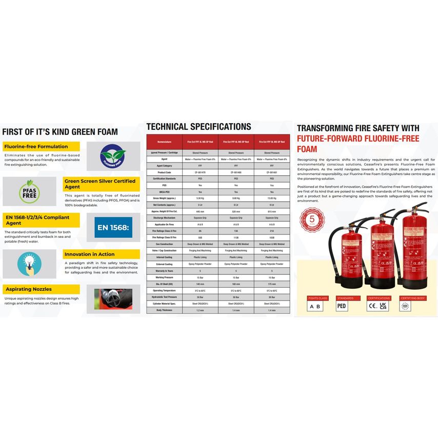Ceasefire Fire EXT Fluorine Free Foam Fire Extinguisher 9L MS SP Red