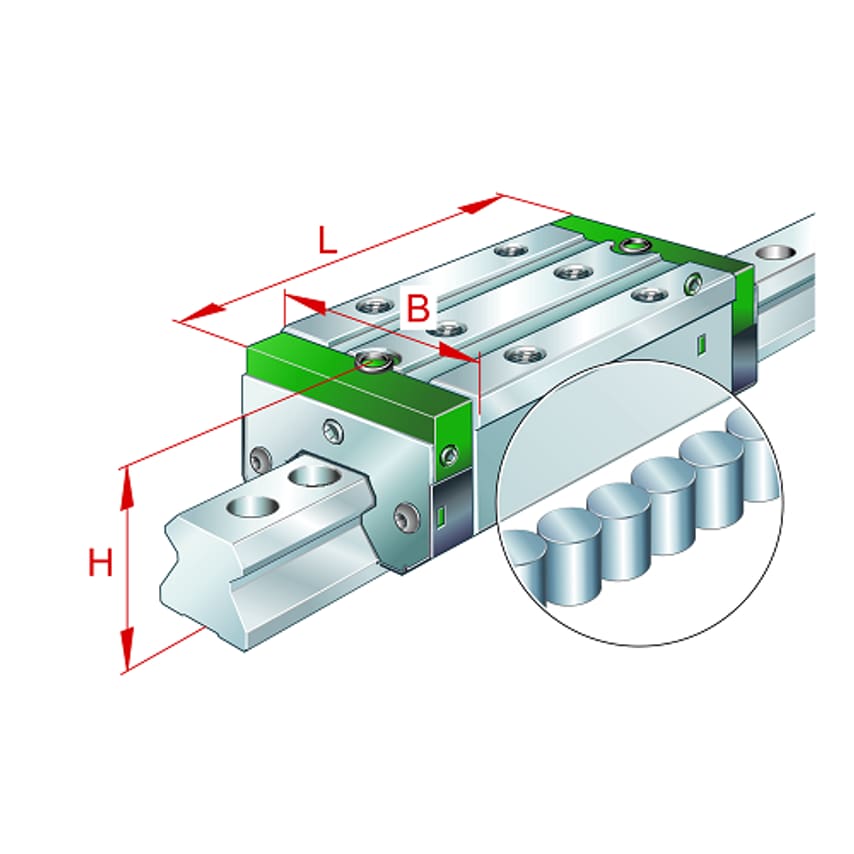 Shop INA Linear Guideway Carriage RWU25EHLV1G2 SelfAligning