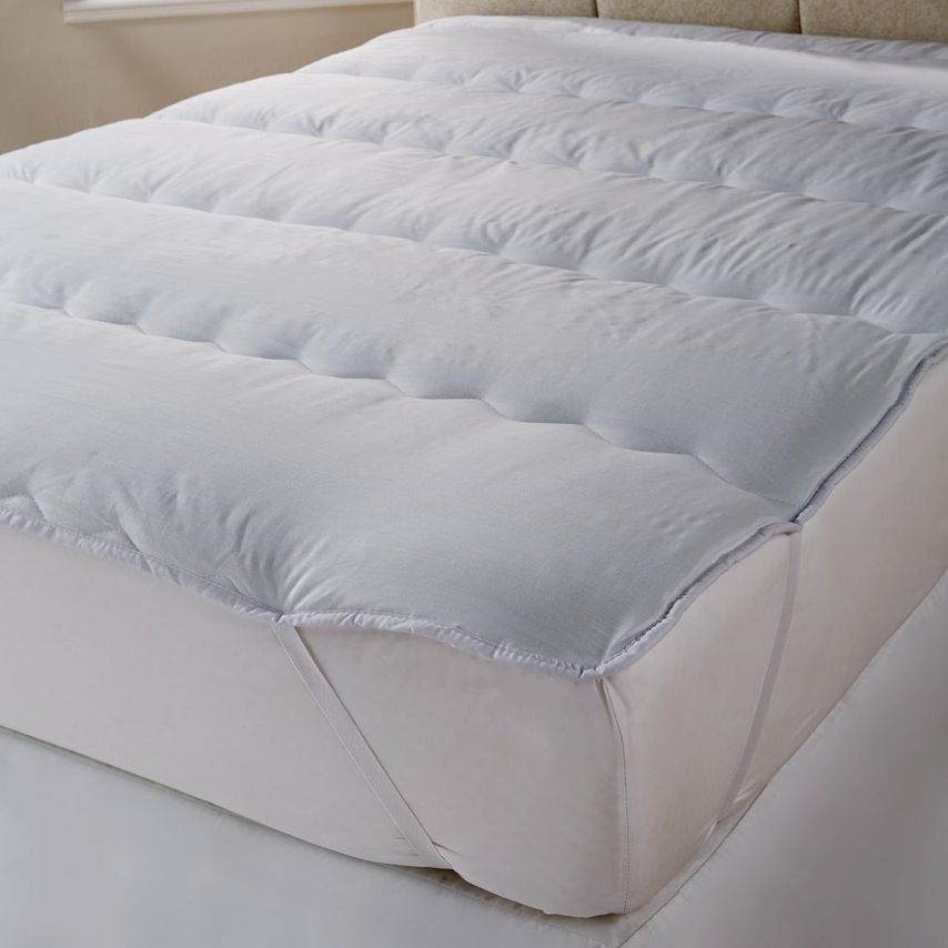 Mitre Comfort Topper Protector Double - HR035